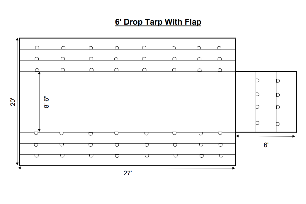 drop tarps Lumber Tarps 27' x 20', 6' drops, 18oz, 14oz Vinyl Combo – American Tarping