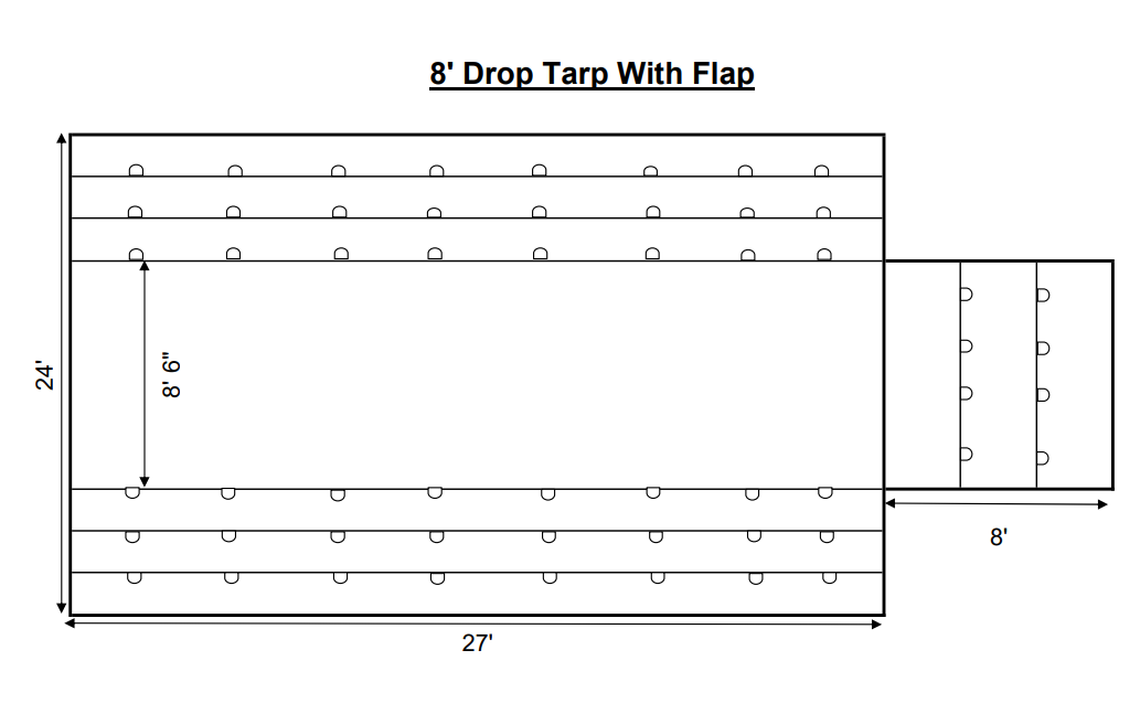 Picture of vinyl lumber tarp for for flatbed trucks with 8-foot side drops, from American Tarping.
