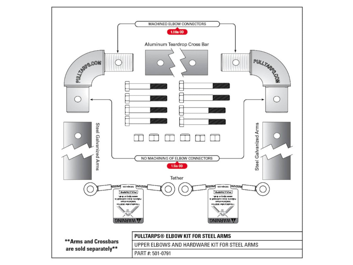 Elbows with Hardware Kit - Steel Arms to Aluminum Teardrop Crossbar (501-0791) | Pulltarps | American Tarping