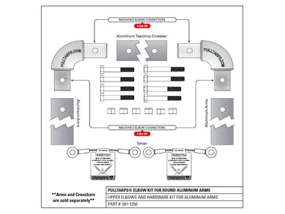Elbow Kit for Round Aluminum Arm Tube 501-1250 | Pulltarps | American Tarping