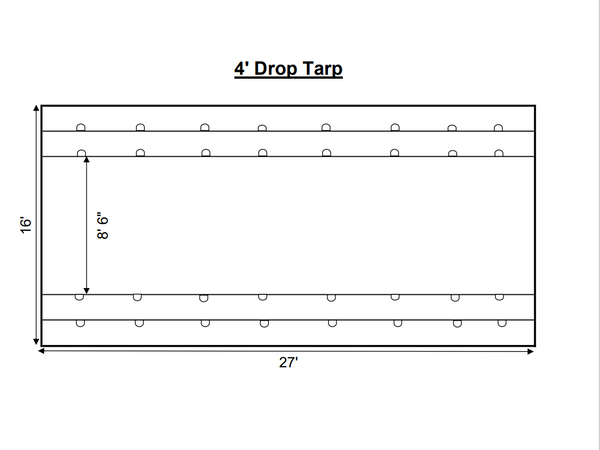 27'x16' Flatbed Tarp w/ 4' Drop