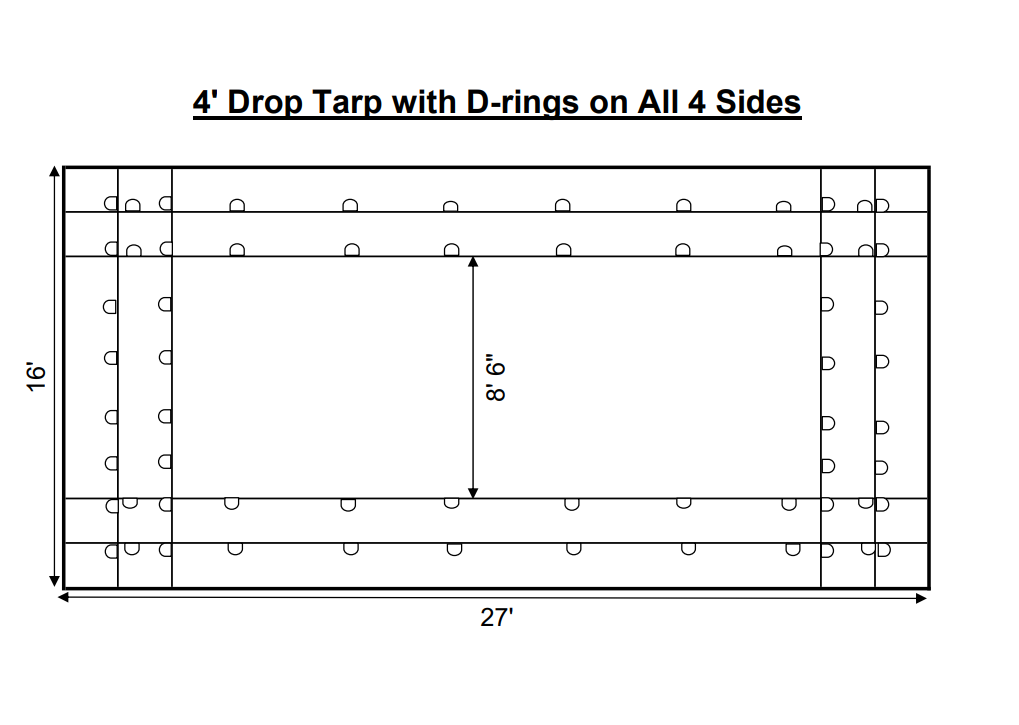 fleischerei tarp Flatbed Steel Tarps 27' x 16', 18oz Vinyl Material – American Tarping