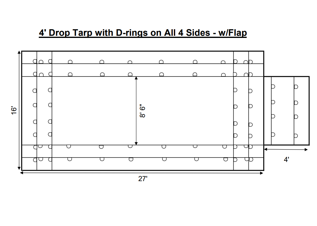 Picture of vinyl steel tarp for for flatbed trucks with 4-foot side drops, from American Tarping.