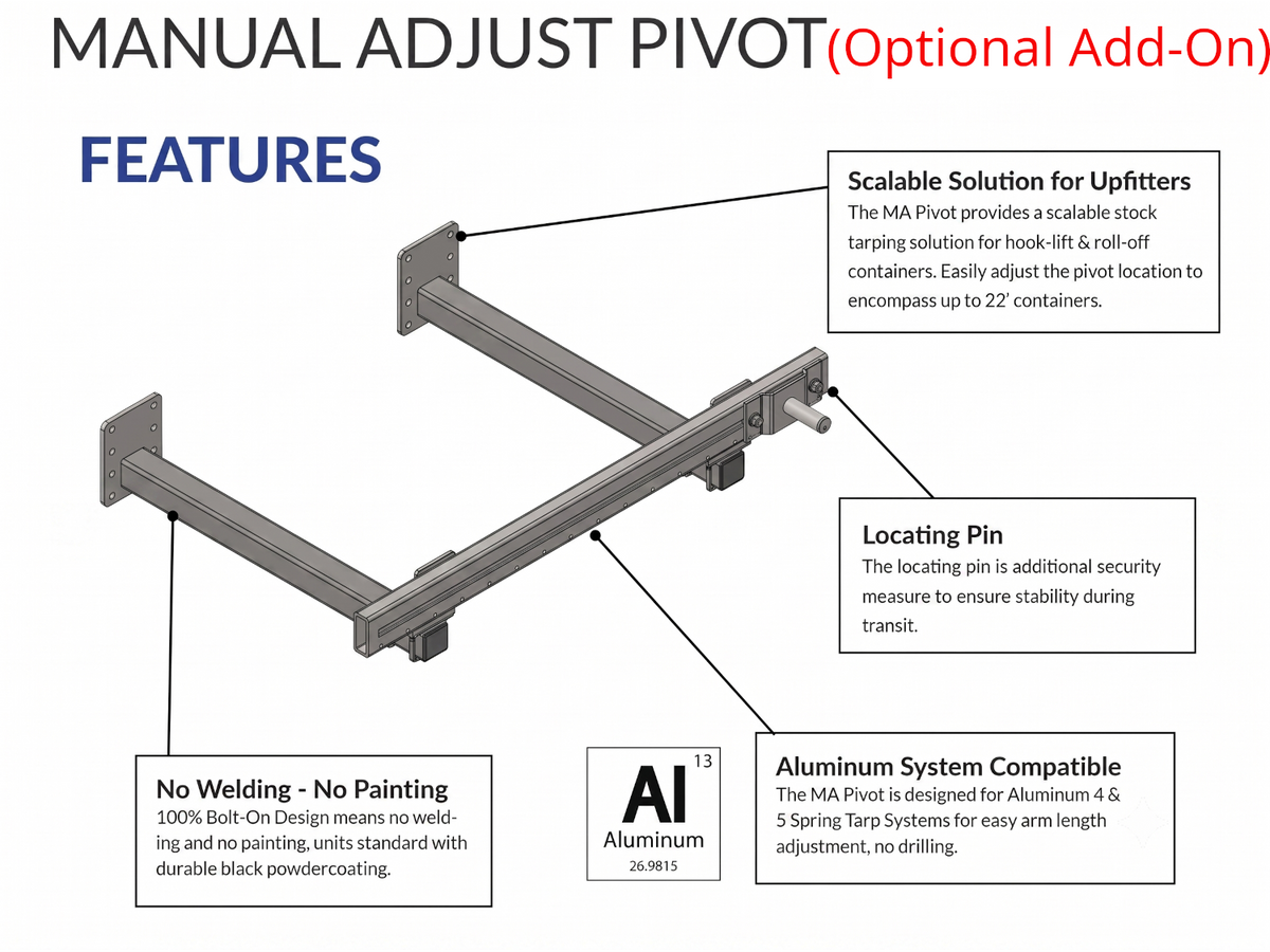 US Tarp Manual Adjust Pivot | US Tarp | American Tarping
