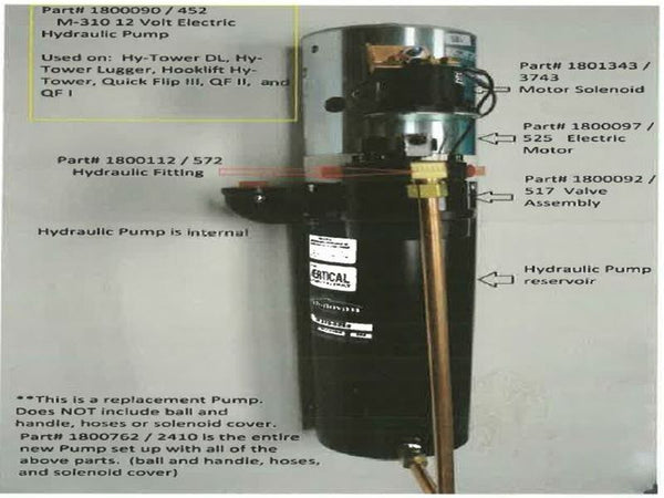 12V Electric Hydraulic Pump Kit (HT-DL,QFIII) 1800762/2410 | Donovan Tarps