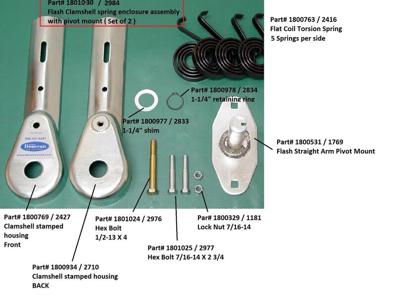 Flash Clamshell Pivot Kit 1801030 | Donovan Tarps | American Tarping