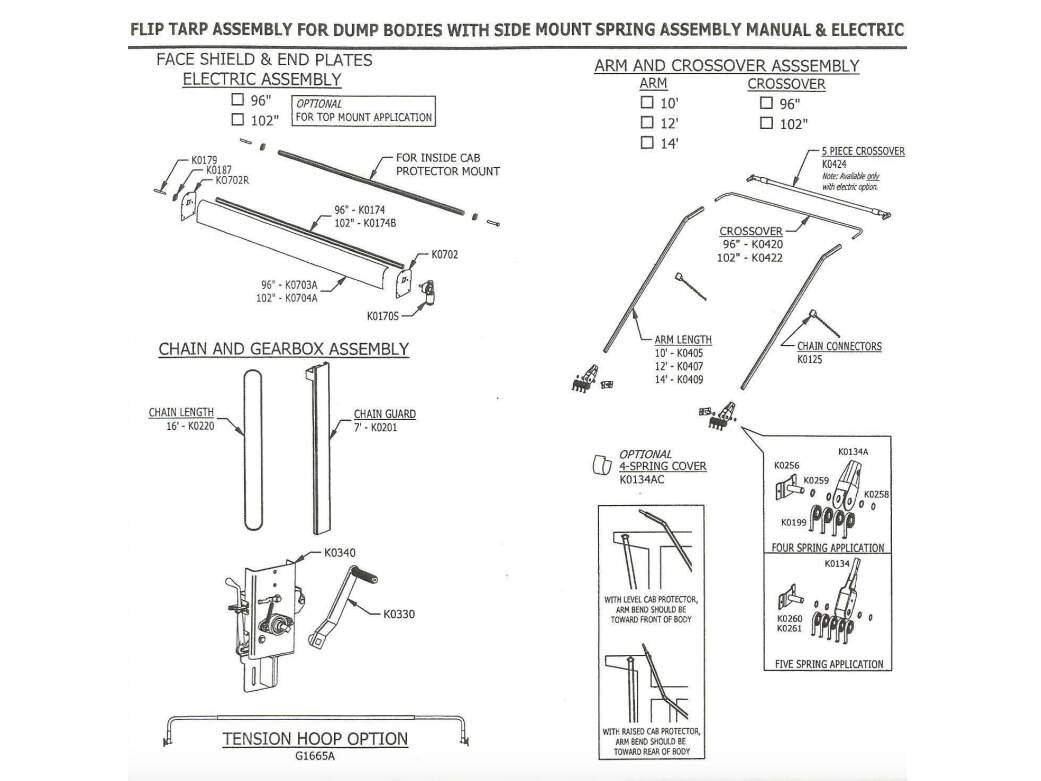 mountain tarp cable system KCSE Series Electric Flip Tarp Systems