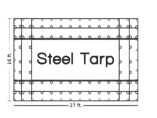 Picture of vinyl steel tarp for for flatbed trucks without side drops, from American Tarping.